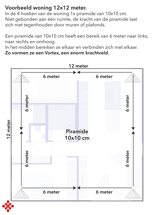 vórtice